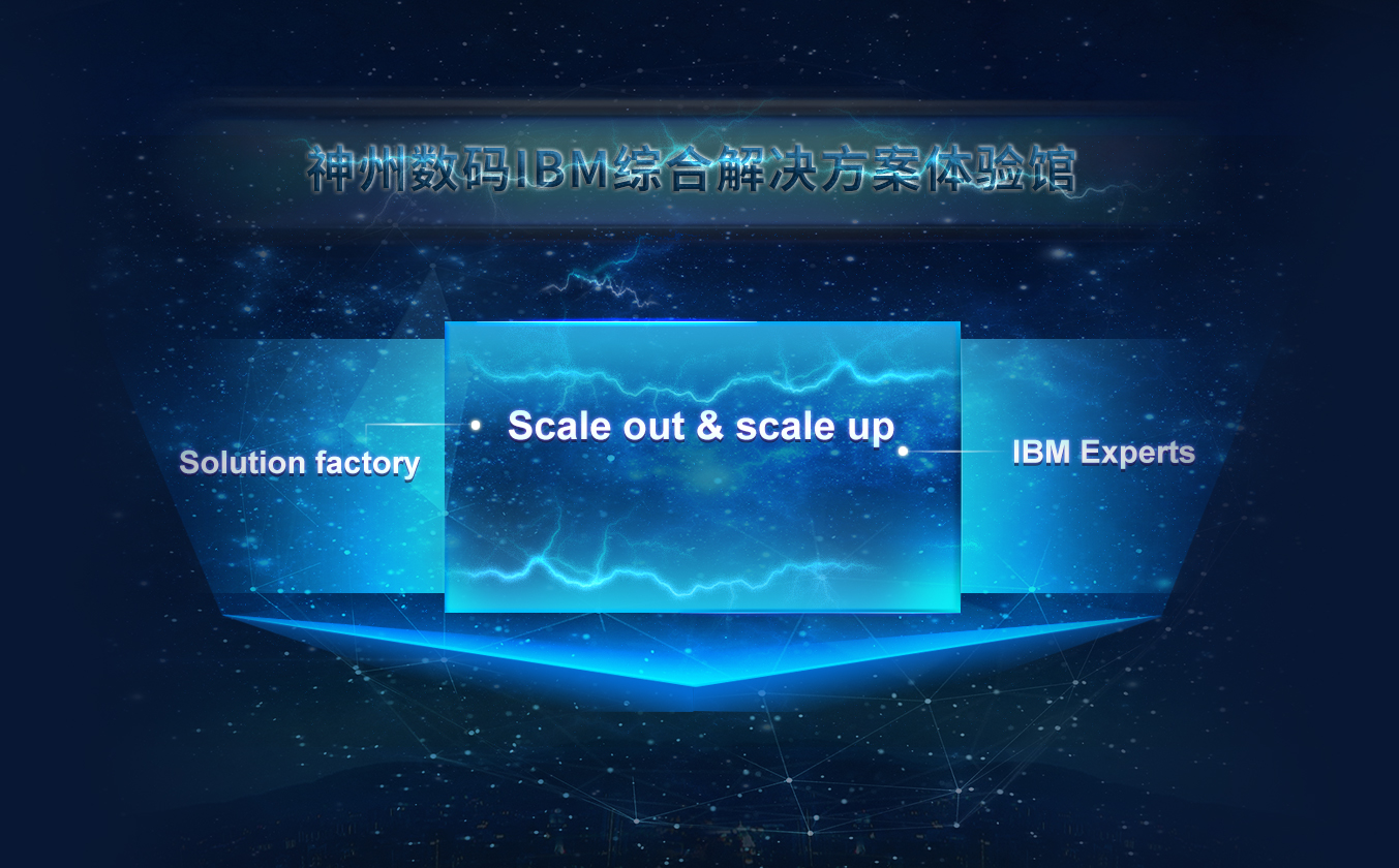 IBM增值店-demo-ok版_02.jpg
